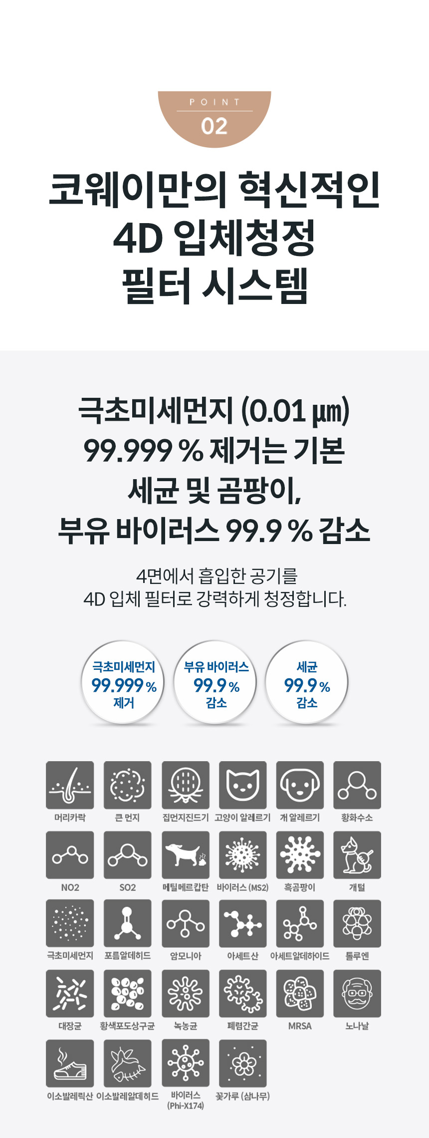 AP-2023K_코웨이 노블 공기청정기2_5번째 상세정보 코웨이 AP-2023K 코웨이 노블 공기청정기2 상세이미지 5