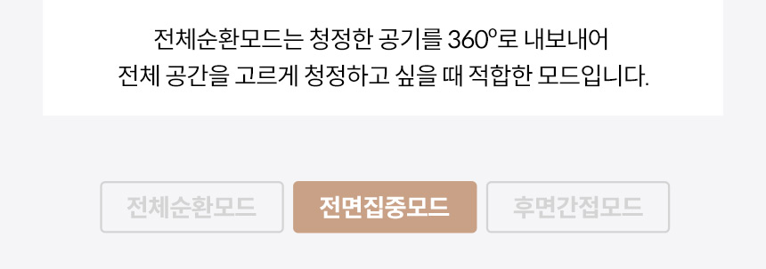 AP-2023K_코웨이 노블 공기청정기2_19번째 상세정보 코웨이 AP-2023K 코웨이 노블 공기청정기2 상세이미지 19