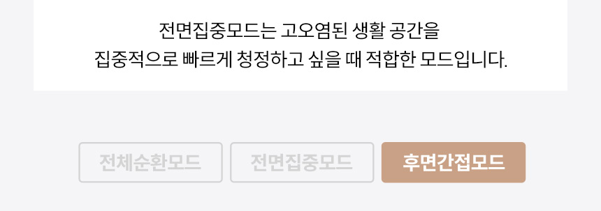 AP-2023K_코웨이 노블 공기청정기2_21번째 상세정보 코웨이 AP-2023K 코웨이 노블 공기청정기2 상세이미지 21