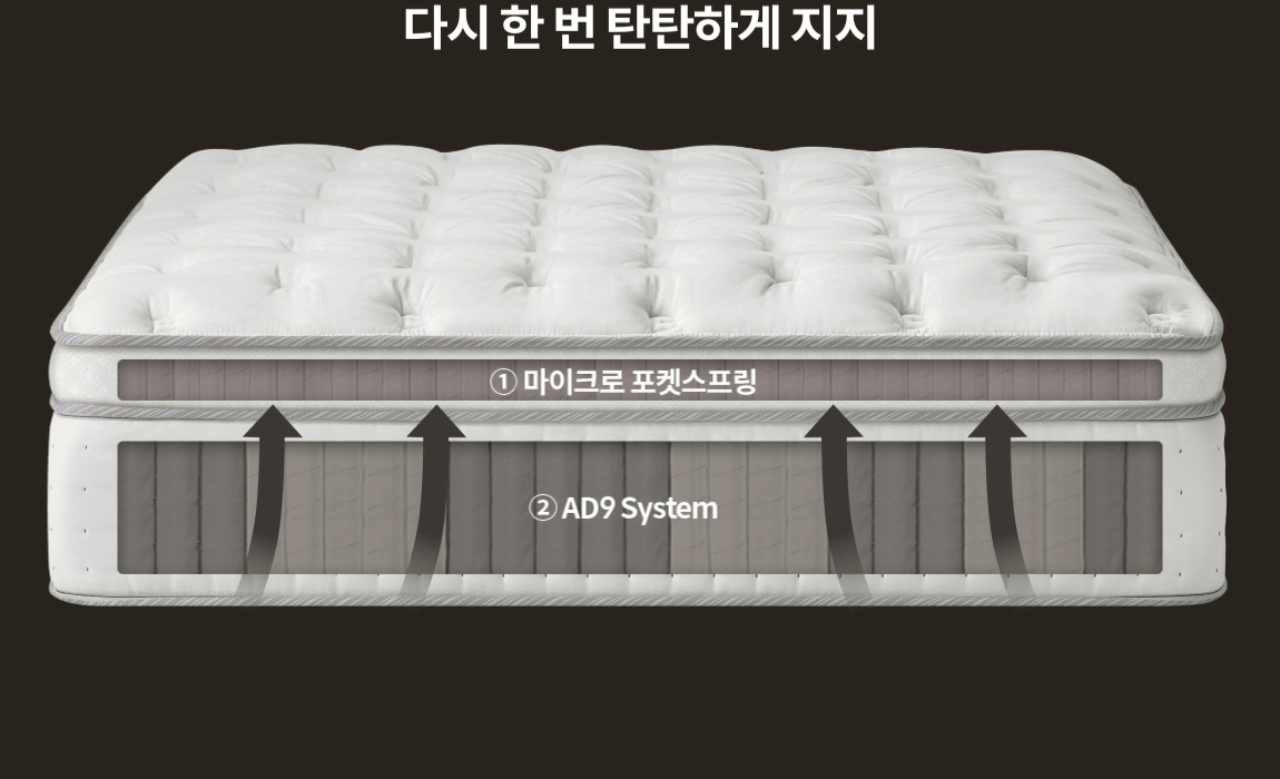코웨이 CMLK-SP02S BEREX 시그니처 파이어쉴드 매트리스 상세이미지 28