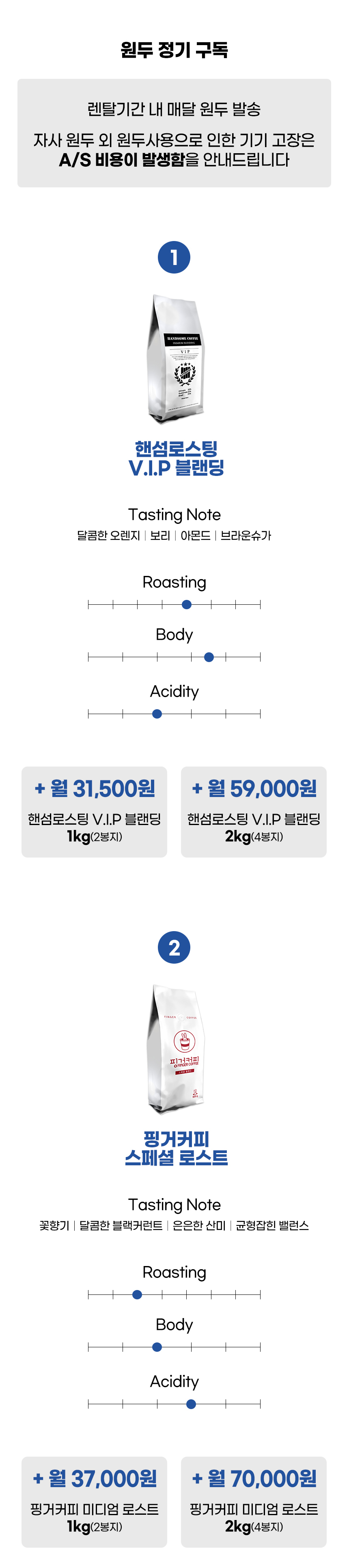 CTM2 RL_써모플랜 전자동 에스프레소머신 커피머신 렌탈 BW4_0번째 상세정보 동양렌탈 CTM2 RL 써모플랜 전자동 에스프레소머신 커피머신 렌탈 BW4 상세이미지 1