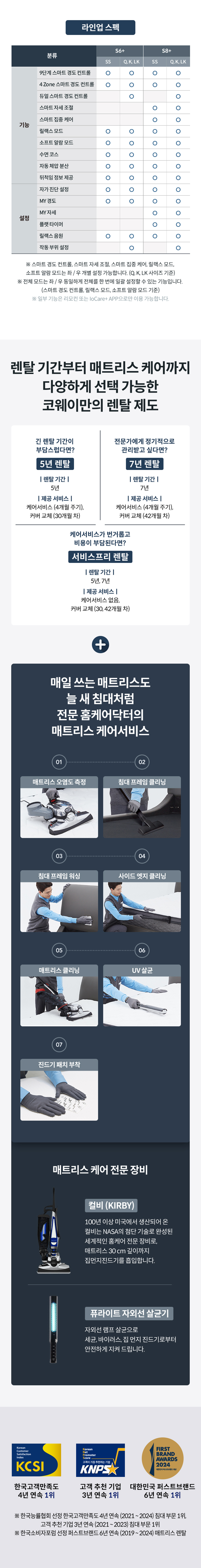 CMLK-AS04_코웨이 비렉스 스마트 매트리스 S6_22번째 상세정보 코웨이 CMLK-AS04 코웨이 비렉스 스마트 매트리스 S6 상세이미지 22