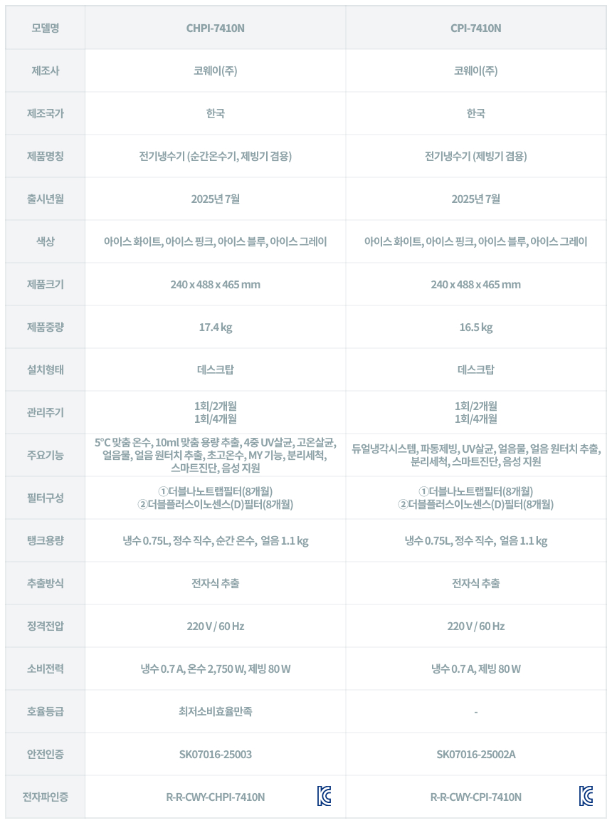 CPI-7410N_코웨이 아이콘 얼음정수기 스탠다드_1번째 상세정보 코웨이 CPI-7410N 코웨이 아이콘 얼음정수기 스탠다드 상세이미지 2